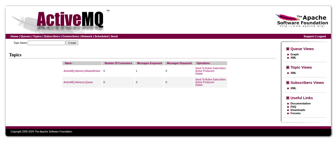 activemq_topics