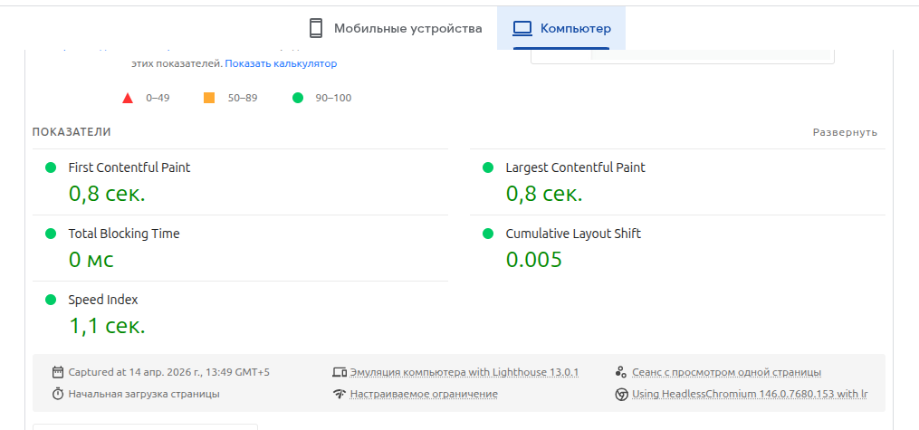 hr_admin/pagespeed/pagespeed_speed_result.png
