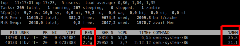 Virtual Machine Manager