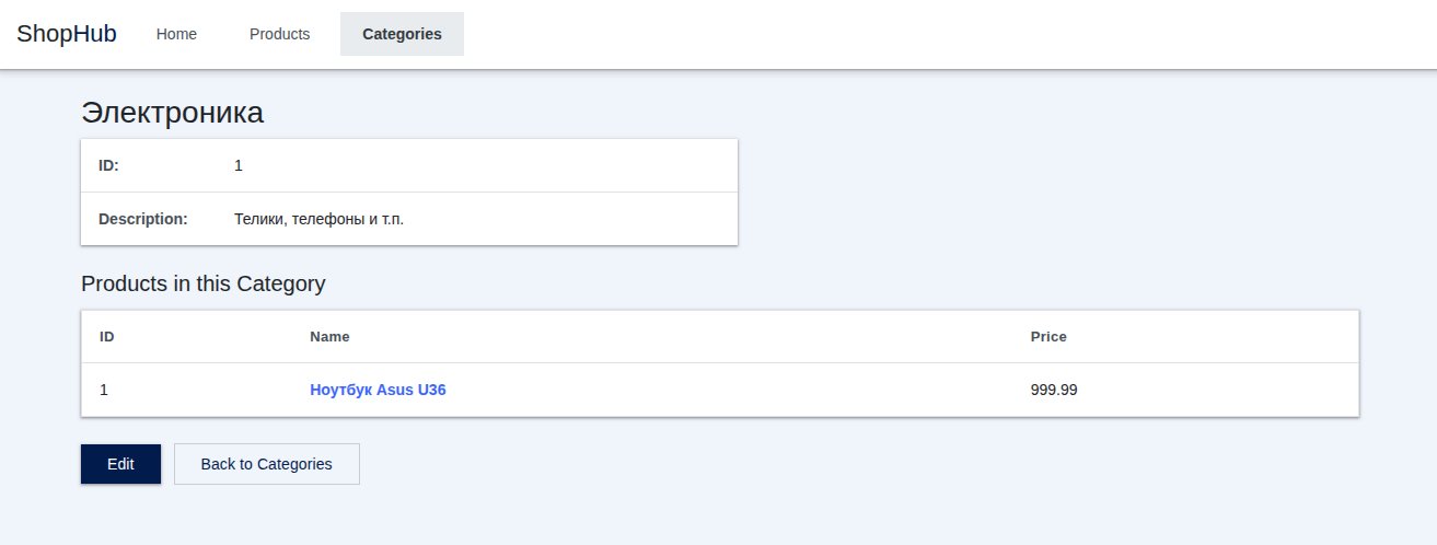 category_view